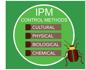 Integrated Pest Management image