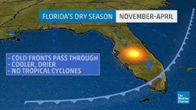 Florida's Dry Season photo